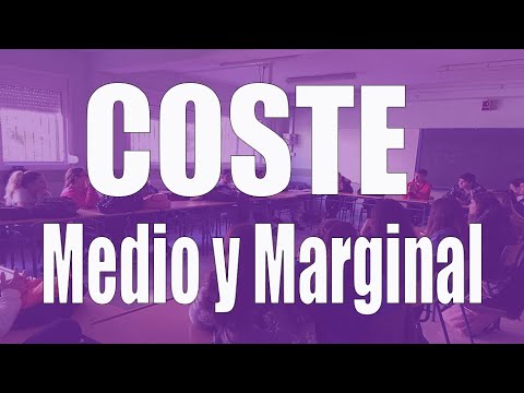 Cómo se calcula el costo marginal: una guía práctica.