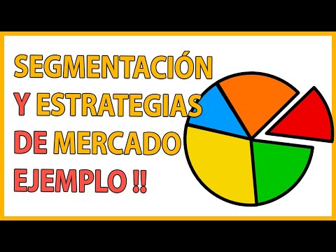 Cómo hacer una segmentación de mercado efectiva sin complicaciones.