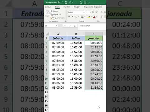 Cómo se calcula la jornada laboral anual y su importancia