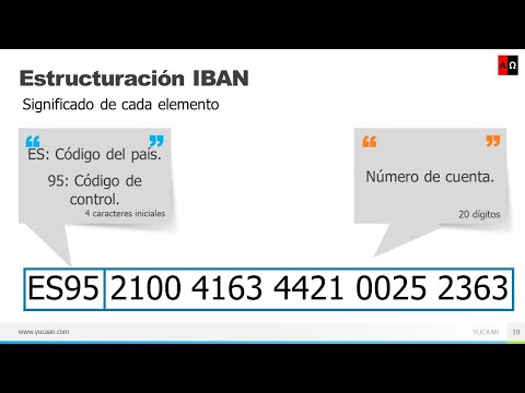 Cómo saber entidad bancaria con IBAN: consejos prácticos.