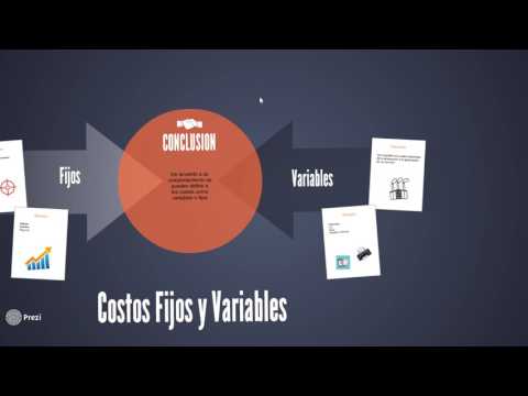 Los costes fijos y variables de una empresa: una explicación detallada.