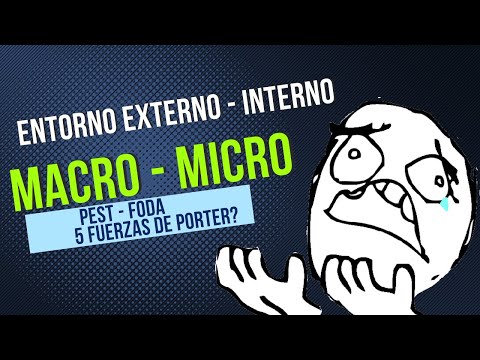 Cómo analizar el microentorno de una empresa: claves y consejos