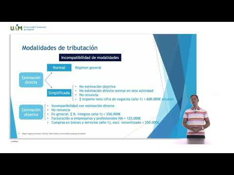 Rendimientos de Actividades Económicas AEC: ¿Qué debes saber?