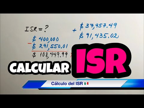 Cómo se calcula la renta familiar: un análisis detallado de aproximadamente 10 palabras